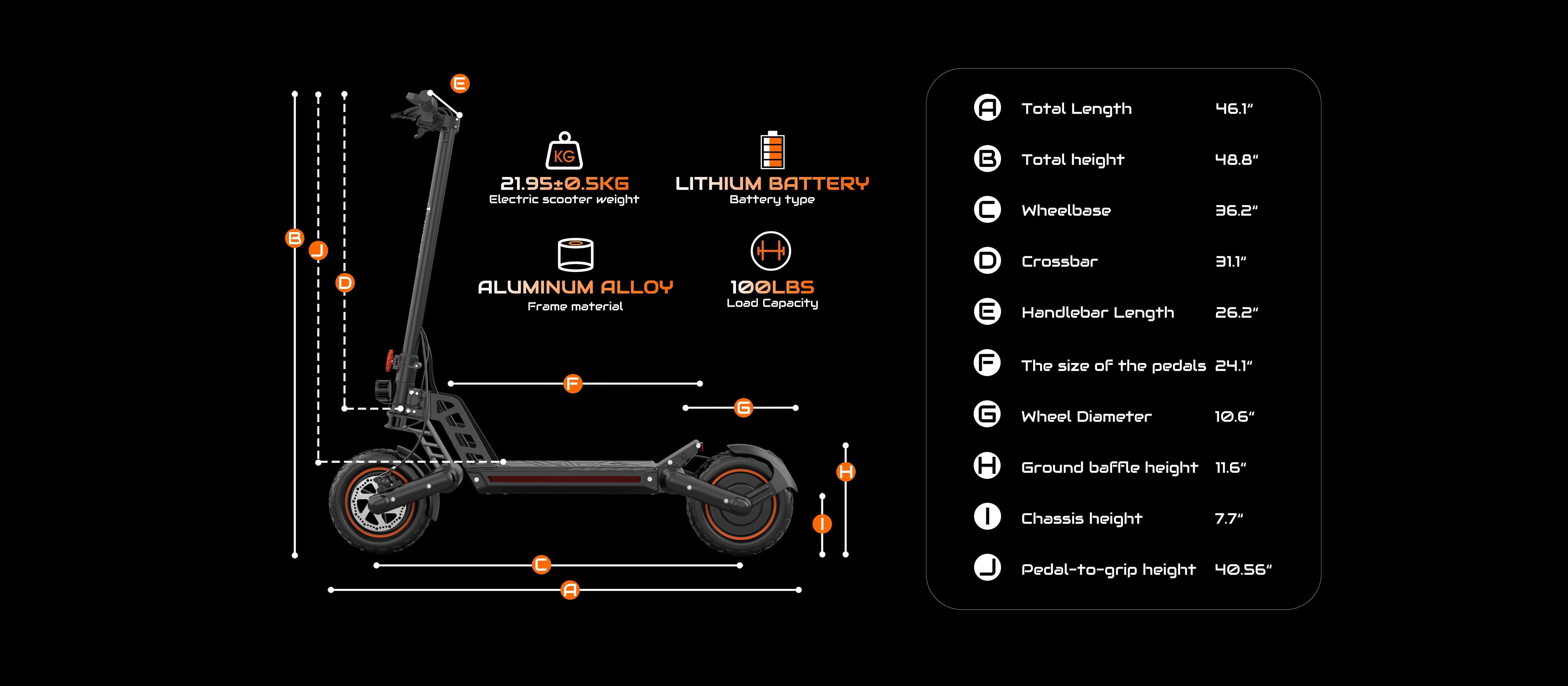How to choose the top commuter electric scooters？